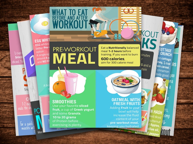 K&ouml;nnte beinhalten: Eine farbenfrohe Infografik mit Tipps, was man vor und nach dem Training essen sollte. Die Infografik enth&auml;lt Bilder von Smoothies, Haferflocken, H&uuml;ttenk&auml;se und anderen gesunden Lebensmitteln. Der Text enth&auml;lt die W&ouml;rter "Pre-Workout Meal", "Smoothies", "Haferflocken mit frischem Obst" und "Cottage Crunch".
