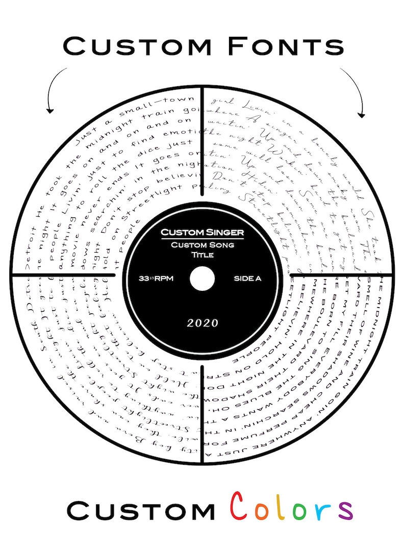 Puede incluir: Una ilustraci&oacute;n en blanco y negro de un disco de vinilo con el texto "CUSTOM FONTS" y "CUSTOM COLORS" en un dise&ntilde;o circular. La etiqueta del disco tiene el texto "CUSTOM SINGER", "CUSTOM SONG", "TITLE", "33 RPM", "SIDE A" y "2020".