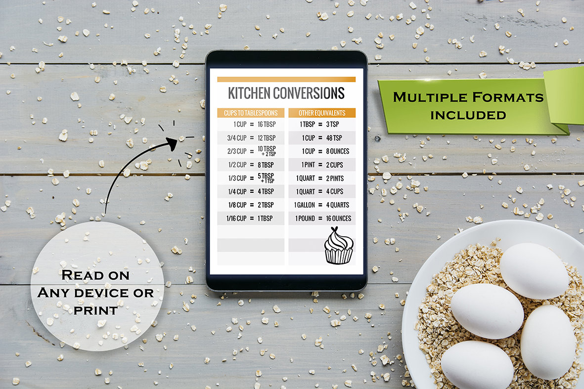 Kitchen Circle Conversion Chart Kitchen Conversion Chart, Kitchen Cheat Sheet, Conversion Sheet ...