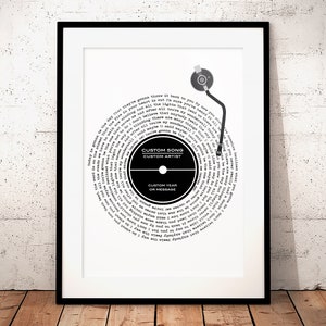 Custom Vinyl Record Print • Custom Album Cover Prints • Spotify • Music Poster • Vinyl Prints • Custom Song Lyrics, Anniversary Wedding Gift