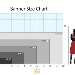 May include: A chart showing different banner sizes with a person standing next to the chart for scale. The chart is divided into squares, each representing one foot. The banner sizes are labeled with their dimensions in feet, such as 2'x1', 4'x2', 6'x3', 8'x4', and 10'x5'.