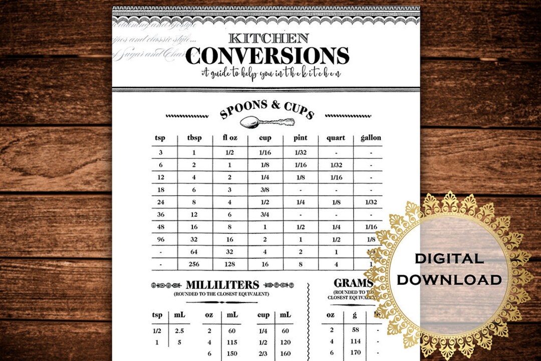 Vintage Kitchen Conversion Chart, Kitchen Cheat Sheet, Conversion Sheet ...