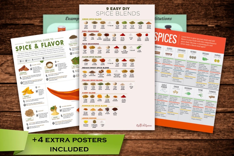 Herbs and Spices Guides, Spice Cheat Sheets, Organic Spices, Spice ...