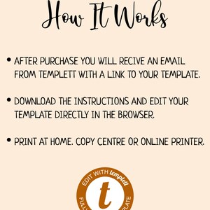 May include: A beige graphic with the words "How It Works" in a handwritten font. The text explains the process: receive an email, download instructions, and print. A circular logo with the text "Edit with Templett" is at the bottom.