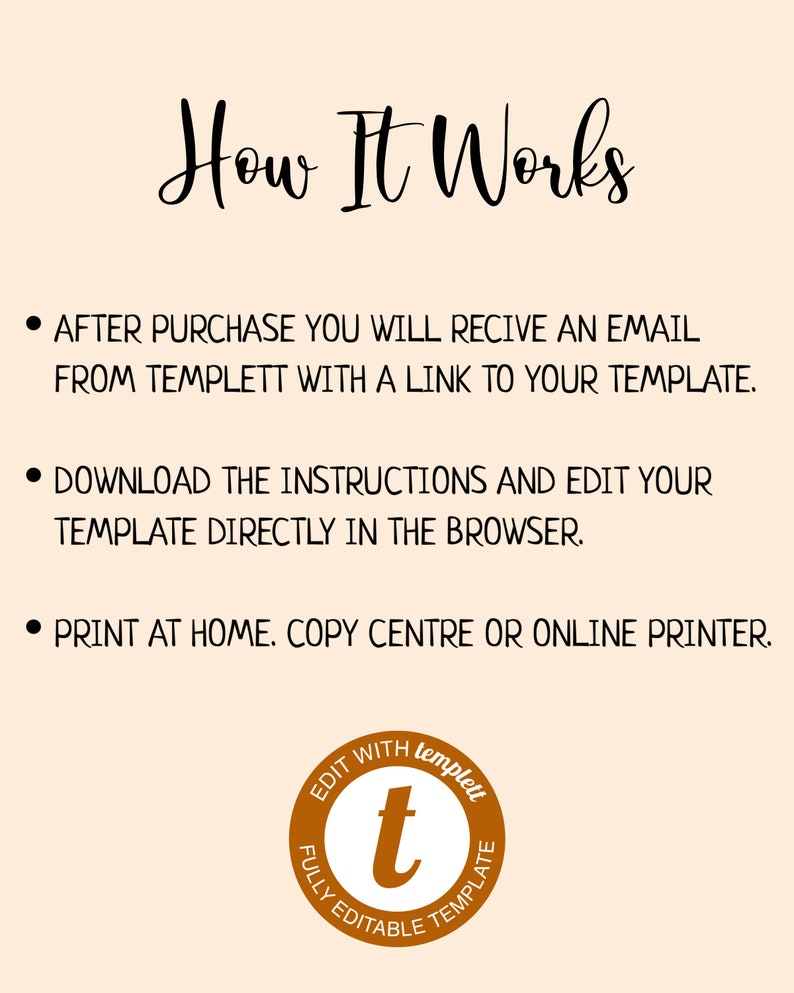 May include: A beige graphic with the words "How It Works" in a handwritten font. The text explains the process: receive an email, download instructions, and print. A circular logo with the text "Edit with Templett" is at the bottom.