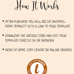 May include: A beige graphic with the words "How It Works" in a handwritten font. The text explains the process: receive an email, download instructions, and print. A circular logo with the text "Edit with Templett" is at the bottom.