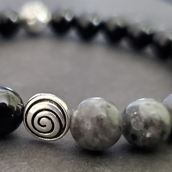 Larvikite and black onyx to ground and enhance creativity!