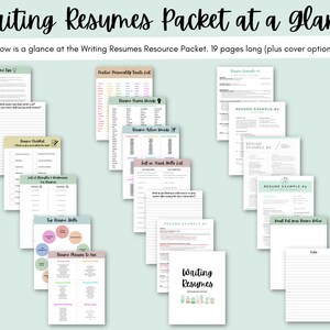 May include: A collection of printable worksheets and resume examples designed to help people write effective resumes. The pages are organized into sections with titles like "Resume Tips", "Resume Checklist", "List of Strengths & Weaknesses for Resume", "Top Resume Skills", "Resume Phrases to Use", "Soft or Hard Skills List", "Resume Power Words", "Resume Action Verbs", "Resume Example #1", "Resume Example #2", "Resume Example #3", "Resume Example #4", "Resume Example #5", "Draft Put Your Resume Below", "Resume Example #6", and "Writing Resumes".