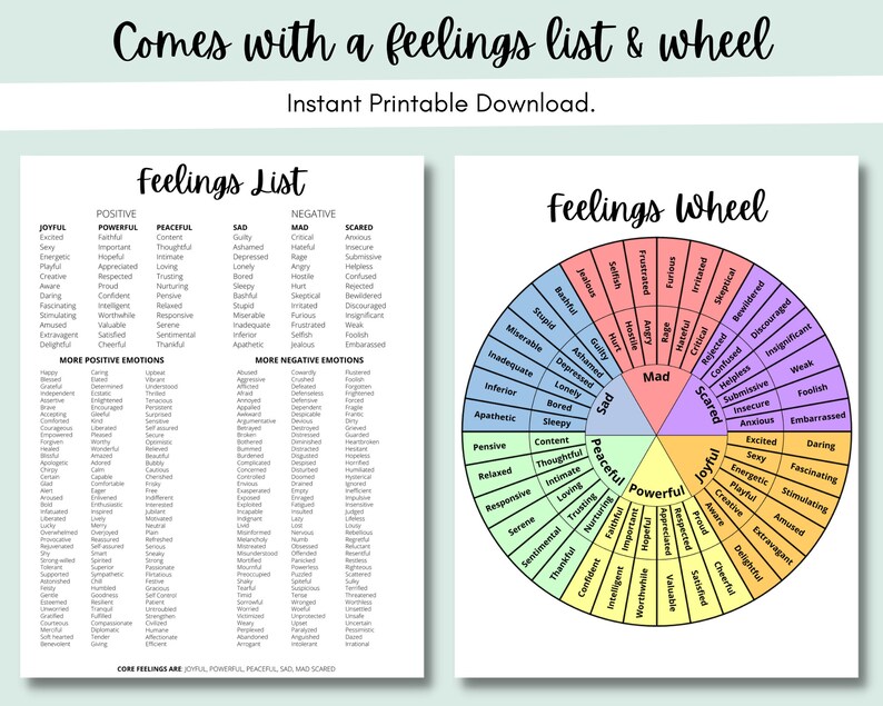 May include: A printable feelings wheel and list. The wheel is a colorful circle divided into sections with different emotions, such as joy, peace, sadness, and anger. The list is a table with two columns, one for positive emotions and one for negative emotions.