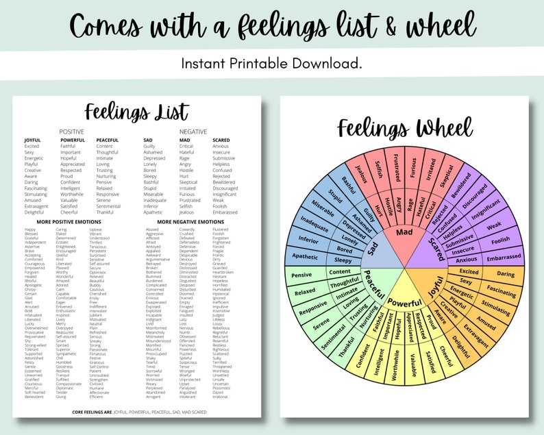 May include: A printable feelings wheel and list. The wheel is a colorful circle divided into sections with different emotions, including joyful, powerful, peaceful, sad, and mad. The list is a table with columns for positive, peaceful, sad, mad, and scared emotions.