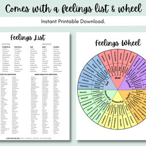 May include: A printable feelings wheel and list. The wheel is a colorful circle divided into sections with different emotions, such as joy, peace, sadness, and anger. The list is a table with two columns, one for positive emotions and one for negative emotions.