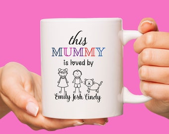 Custom 'This Mummy is Loved' Coffee Mug, Personalized Mum Gift