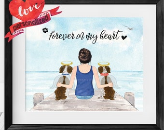 Może przedstawiać: Akwarela przedstawiająca kobietę z dwoma psami. Psy mają skrzydła anioła i aureole. Na obrazie widnieje napis "forever in my heart".