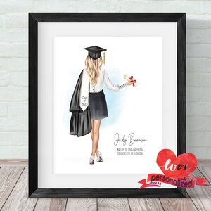 Personalized Graduation Print, Graduation Gift, Friends Graduation, College Graduate, Daughter Graduation, Highschool Grad Custom Graduation