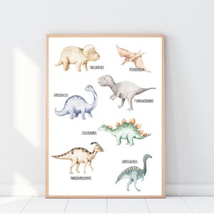 May include: A framed print featuring watercolor illustrations of various dinosaurs, including Triceratops, Pteranodon, Diplodocus, Tyrannosaurus, Stegosaurus, Parasaurolophus, and Apatosaurus. Each dinosaur is labeled with its name in a clean, white font. The frame is a light wood color.