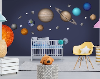 Sonne und Planeten Wandtatz