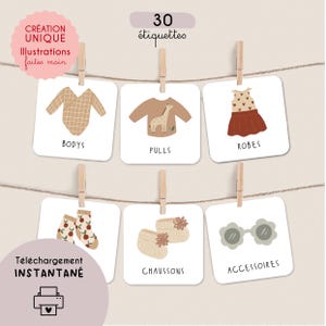 Étiquettes Rangement Vêtements à Imprimer | Bac Trofast, Armoire - Montessori - Organisation de Chambre Enfant - Organisation Maison | PDF