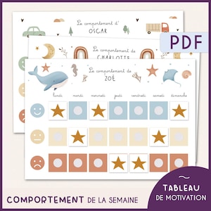 Digitale Montessori-Motivationstabelle für das Verhalten von Kindern, personalisiert mit Vornamen - Kindermotivation, Kinderbelohnungstabelle