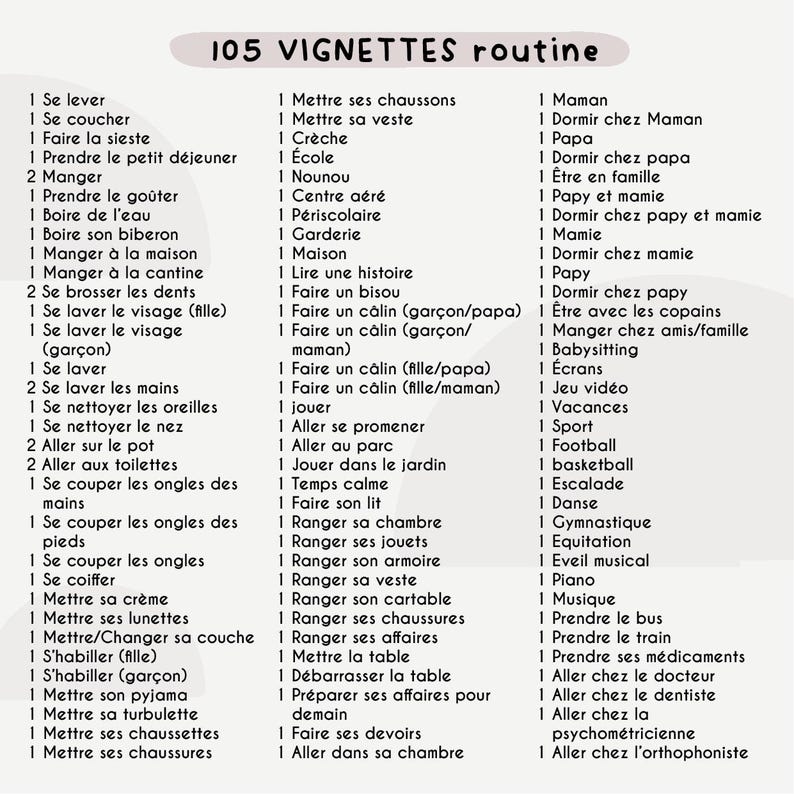 May include: A list of 105 daily routine vignettes in French, with titles like "Get up," "Eat," and "Go to school." The text is in black on a cream background, with a decorative banner at the top.