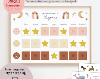 Gepersonaliseerde gedragskaart voor kinderen met naam om af te drukken | Motivatie, routine, vooruitgang, positief Montessori-onderwijs | PDF