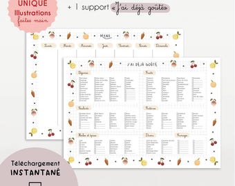 Planificateur Repas Diversification Alimentaire Bébé à Imprimer｜Menu Hebdomadaire et Fiche Aliments, Légumes, Fruits, Planner Semaine｜PDF