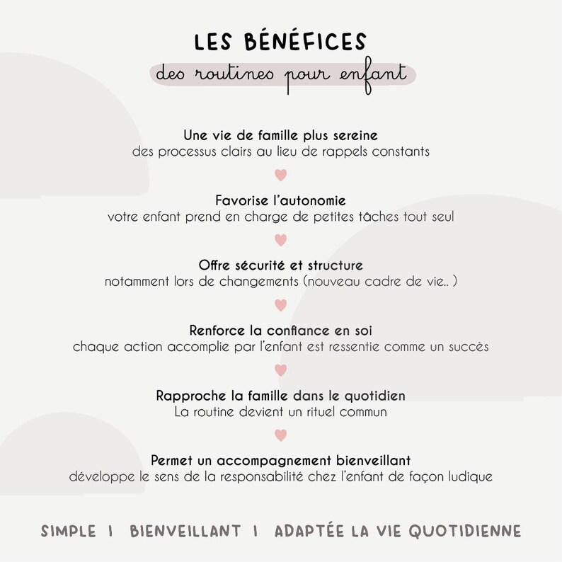 May include: A light pink and white infographic with the title "LES B&Eacute;N&Eacute;FICES des routines pour enfant". The text describes the benefits of routines for children, including family life, autonomy, security, and confidence. The bottom of the image says "SIMPLE I BIENVEILLANT I ADAPT&Eacute;E LA VIE QUOTIDIENNE".