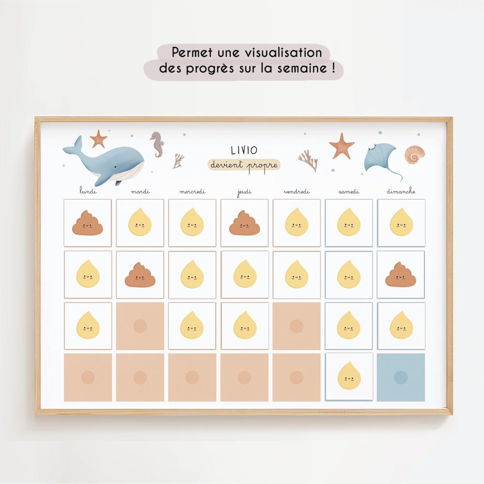 Pooping Routine Chart Printable Potty Training Chart|montessori Toddler Autonomy, Reward ...