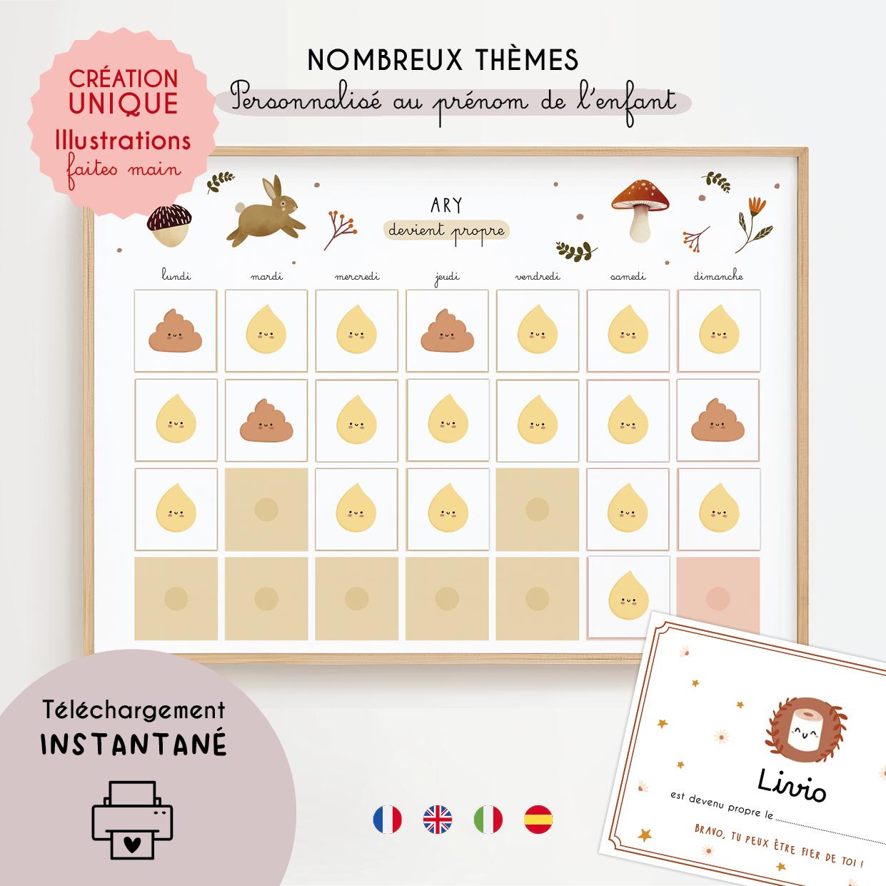 Pooping Routine Chart Printable Potty Training Chart|montessori Toddler Autonomy, Reward ...
