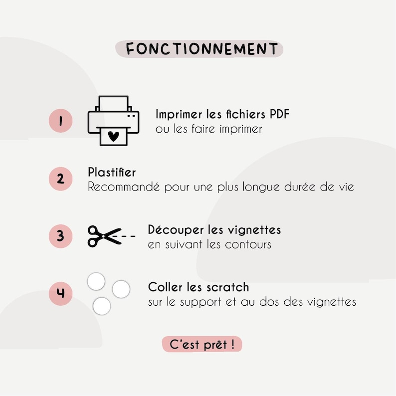 May include: A light pink graphic with the word "FONCTIONNEMENT" at the top. The graphic shows the steps to create something: print PDF files, laminate, cut out the vignettes, and stick the scratch on the support. The text "C'est pr&ecirc;t!" is at the bottom.