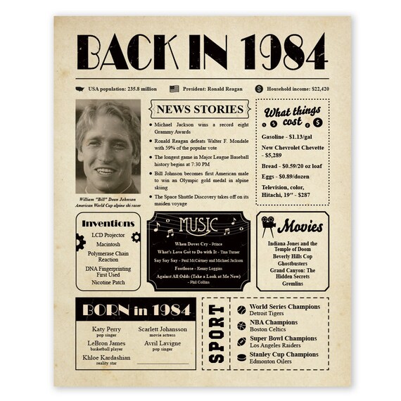 Back in 1984 Poster Newspaper Unframed 8x10 // 36th Birthday | Etsy