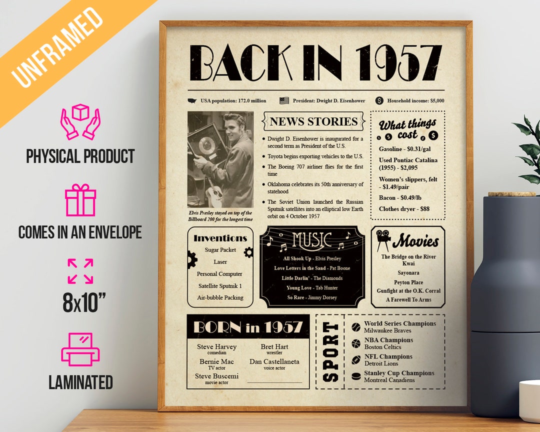 Back in 1957 Birthday Poster for Grandma and Grandpa 66th - Etsy