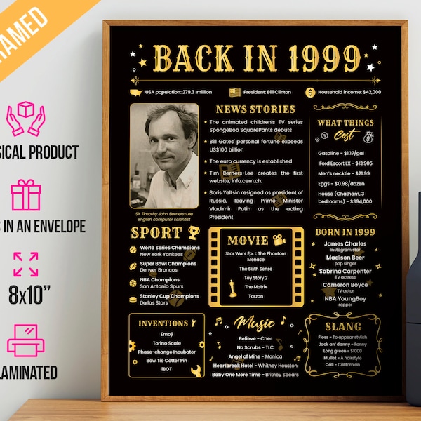 Back in 1999 Poster - Etsy
