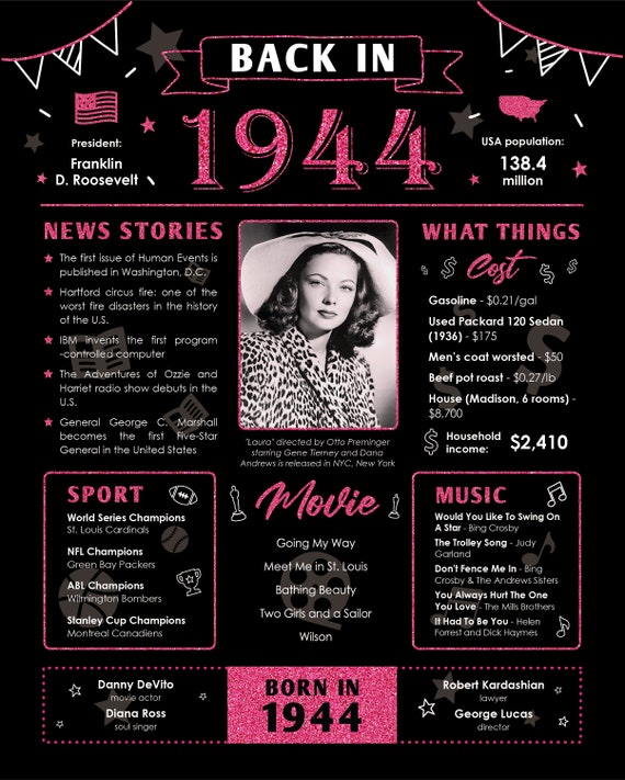 Back in 1944 Poster Newspaper Unframed 8x10 // 77th Birthday | Etsy