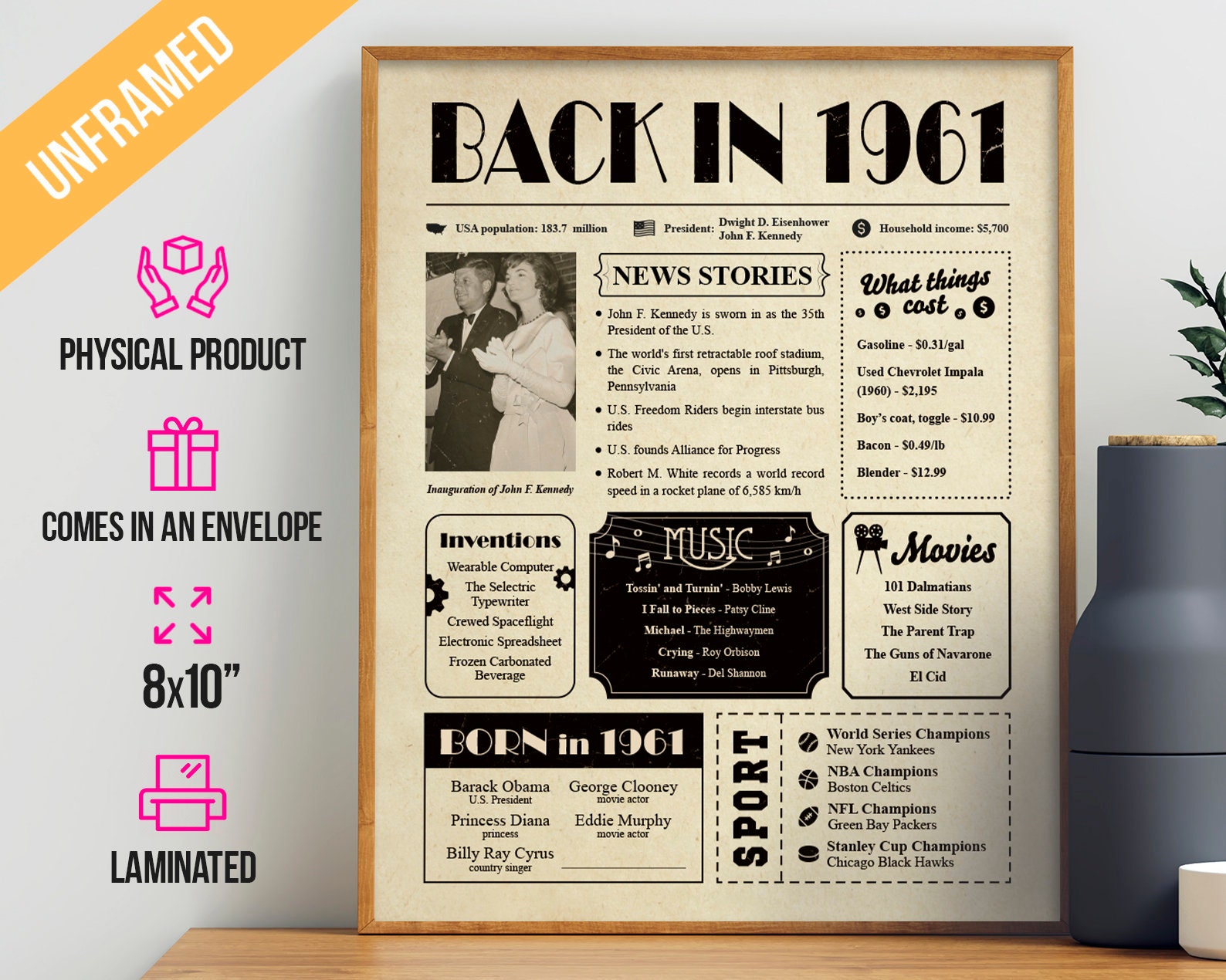 Back in 1961 - Etsy
