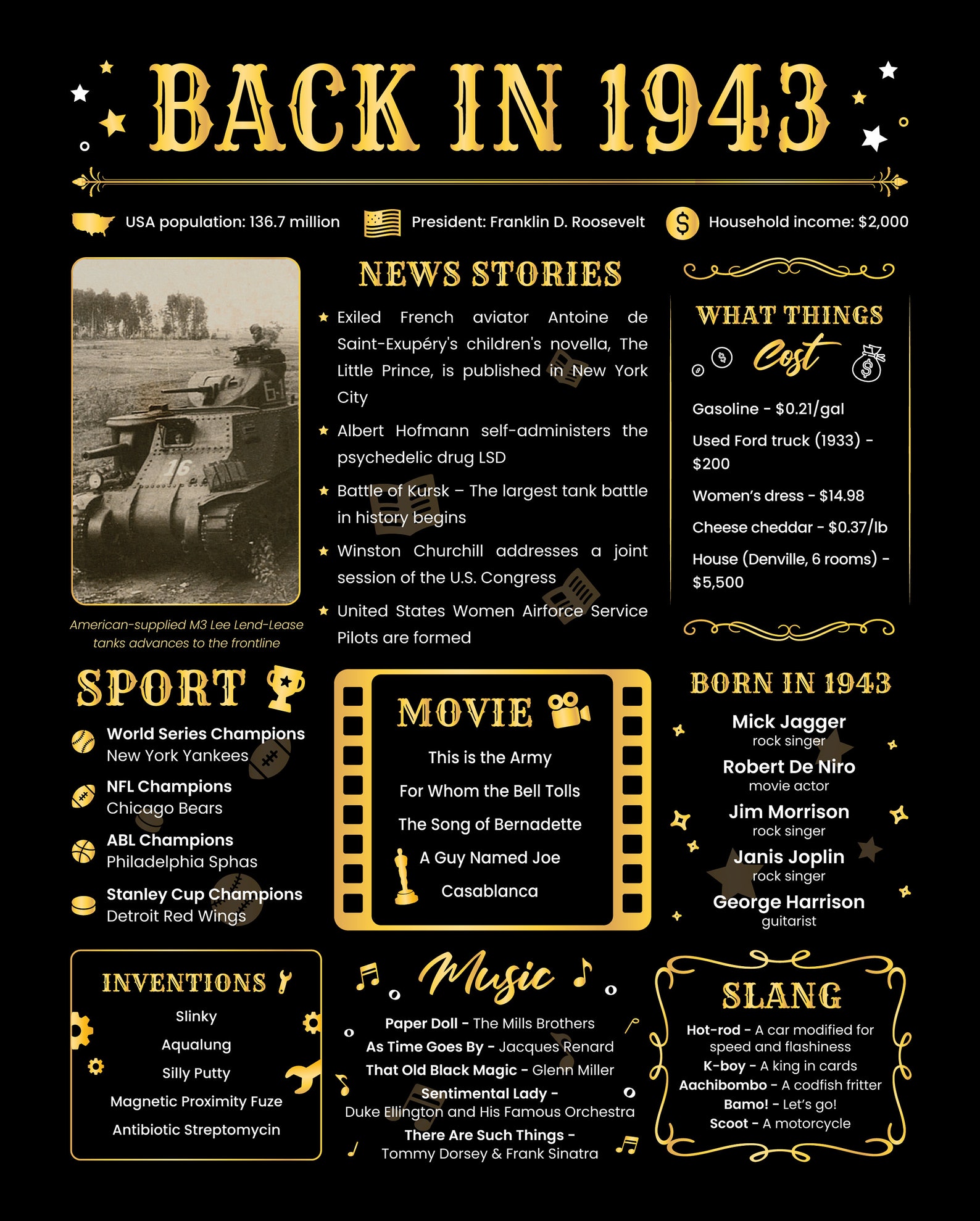Back In 1943 Poster Newspaper Unframed 8x10 78th Birthday Etsy Back In 1943 Poster Newspaper Unframed 8x10 78th Birthday Etsy