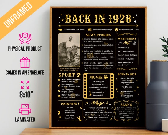 Back in 1928 Birthday Poster for Grandma and Grandpa 94th - Etsy
