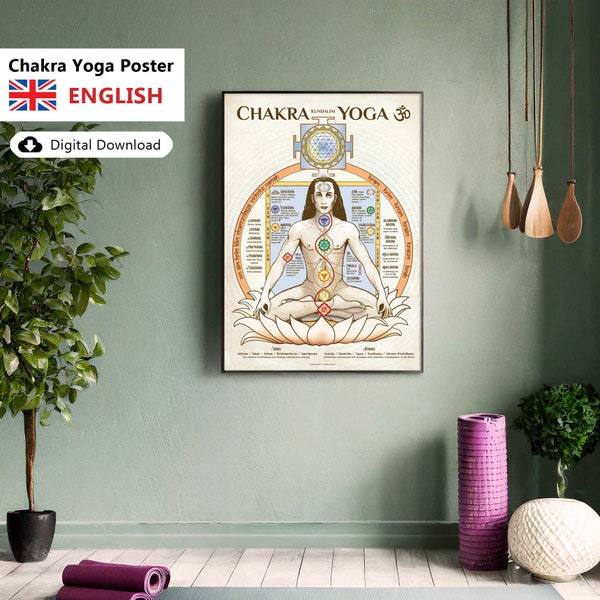 Chakra Yoga Poster ENGLISH - Digital Download - Kundalini Nadis Chakras Bandhas Bija Mantras Deco Print