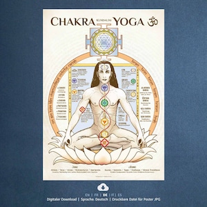 May include: A colorful illustration of a person meditating in a lotus position with seven chakras, or energy centers, depicted along the spine. The chakras are represented by different colors and symbols. The illustration is surrounded by text in German, including the words "Chakra Kundalini Yoga" and "Digitaler Download".