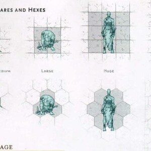 Puede incluir: Un diagrama que muestra c&oacute;mo determinar el tama&ntilde;o de una criatura en una cuadr&iacute;cula de cuadrados o hex&aacute;gonos. El diagrama muestra una criatura de cada tama&ntilde;o, desde diminuta hasta gigantesca, en una cuadr&iacute;cula cuadrada y una cuadr&iacute;cula hexagonal. El texto "Creature Size on Squares and Hexes" est&aacute; en la parte superior del diagrama. El texto "Improvising Damage" est&aacute; en la parte inferior del diagrama.