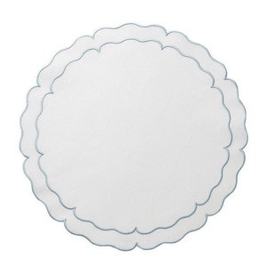 Round Scalloped Placemats