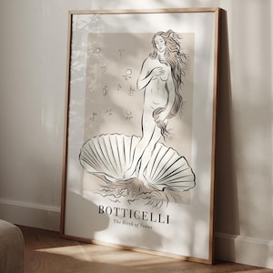 Konsttryck av Venus födelse: Botticelli-inspirerad neutral heminredning (digital nedladdning)