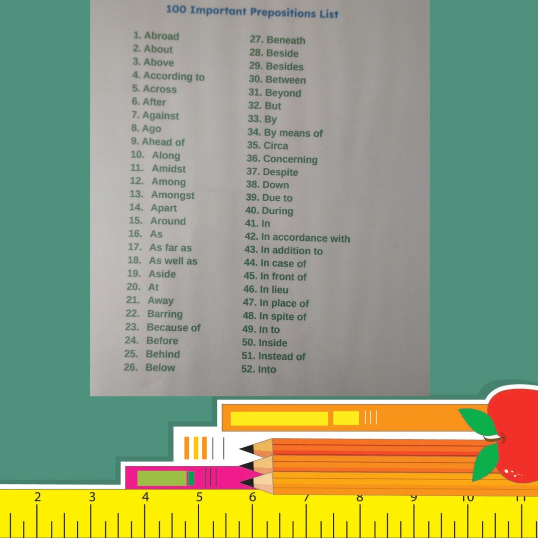 Laminated List of Most Common 100 Preposition Word Mat Etsy