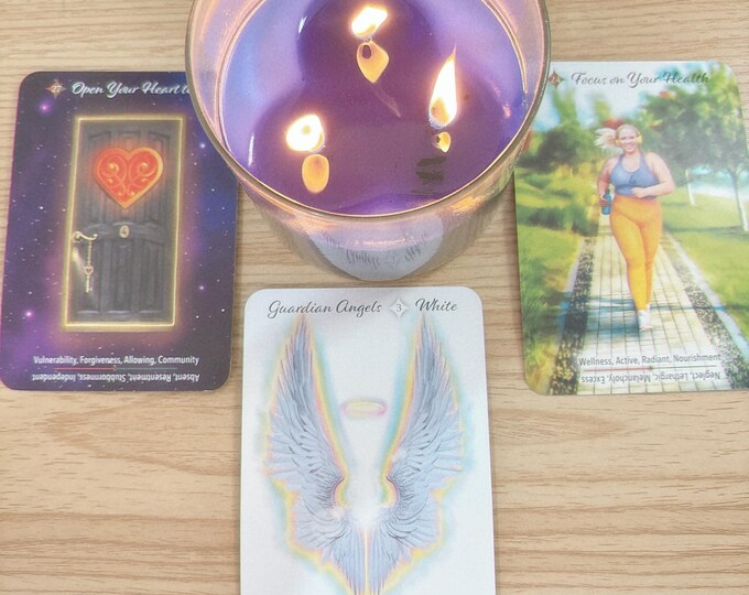 Aura (Angel) Reading | What are your aura colors?