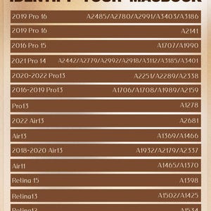 Puede incluir: Un gr&aacute;fico con fondo marr&oacute;n y texto blanco que enumera diferentes modelos de MacBook y sus n&uacute;meros de modelo correspondientes. El gr&aacute;fico tiene el t&iacute;tulo "Identifica tu MacBook".