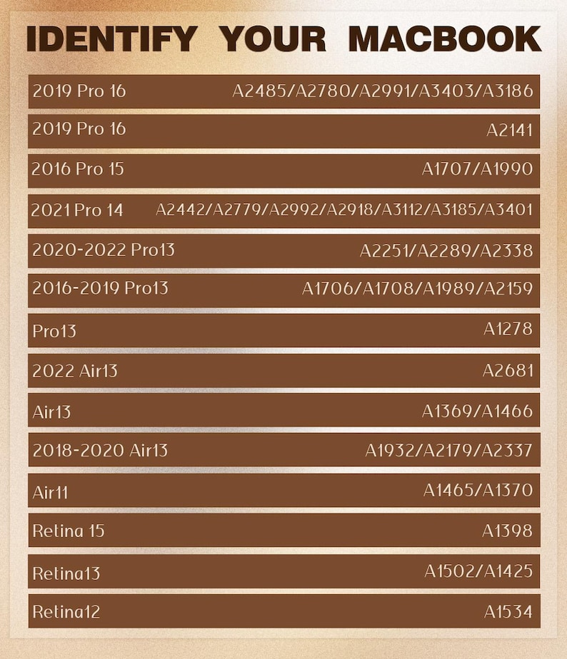 Puede incluir: Un gr&aacute;fico con fondo marr&oacute;n y texto blanco que enumera diferentes modelos de MacBook y sus n&uacute;meros de modelo correspondientes. El gr&aacute;fico tiene el t&iacute;tulo "Identifica tu MacBook".