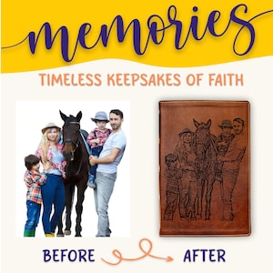 Personalized NKJV Wide Margin Bible, Photo Engraved Cover, Custom Bible for Note Taking, Christian Gift, Baptism Gift, Custom Engraved Bible
