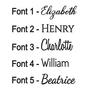 May include: A white background displays five font styles with names. Font 1 is Elizabeth, Font 2 is HENRY, Font 3 is Charlotte, Font 4 is William, and Font 5 is Beatrice. Each font is labeled with a number.