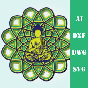 May include: A layered mandala design with a meditating Buddha figure in the center. The mandala is made up of concentric circles of green, yellow, and blue geometric shapes.