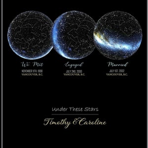 Carte des étoiles | Cadeau d'anniversaire | Carte des étoiles personnalisée | Idée cadeau de mariage | affiche étoile | Ciel nocturne | Saint-Valentin
