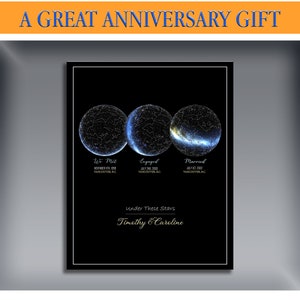 Poster de carte des étoiles personnalisée | Cadeau papier 1er anniversaire | Cadeau de mariage unique | Cadeau premier anniversaire mari |  Cadeau de fiançailles